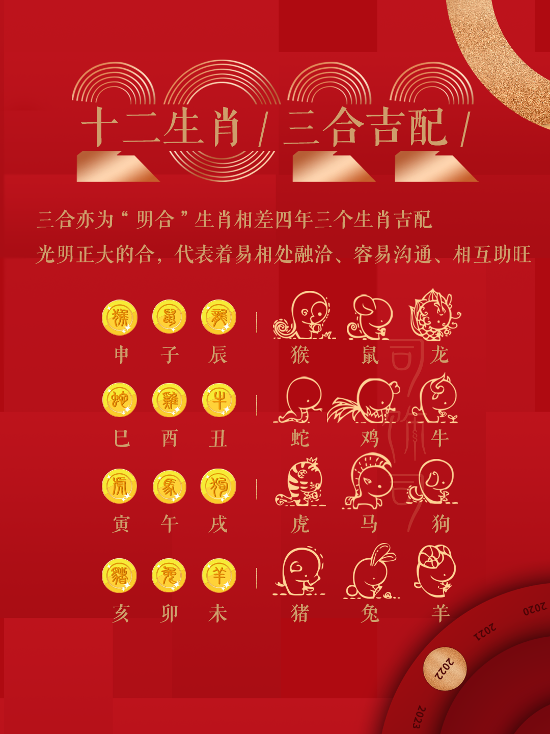 九合六合五合开打一精准生肖仔细释义、解释与落实、实证解答解释落实
