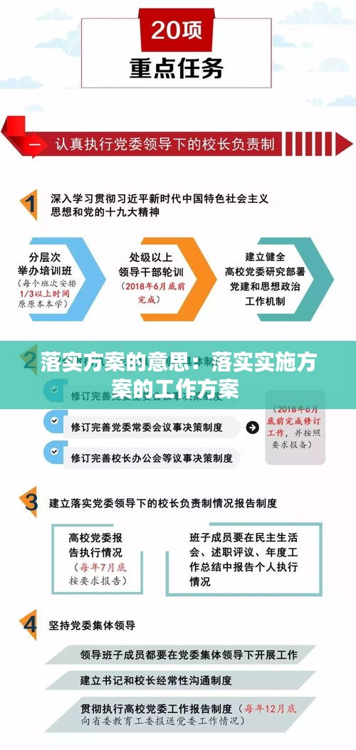 回光返照打一最佳生肖请全面2释义、解释与落实、构建解答解释落实