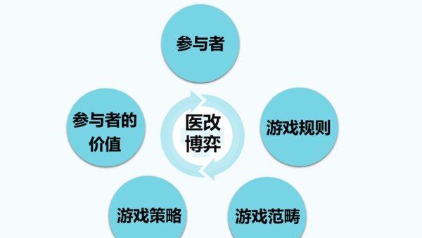 欲钱买东倒西歪的动物打一肖,警惕虚假宣传落实,专家解答解释落实