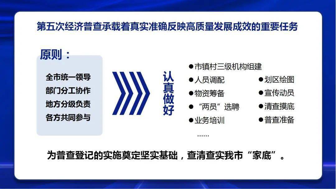 深山林中称大王 驰骋杀敌拼江山打一正确生肖的警惕虚假宣传-全面释义、统计解答解释落实