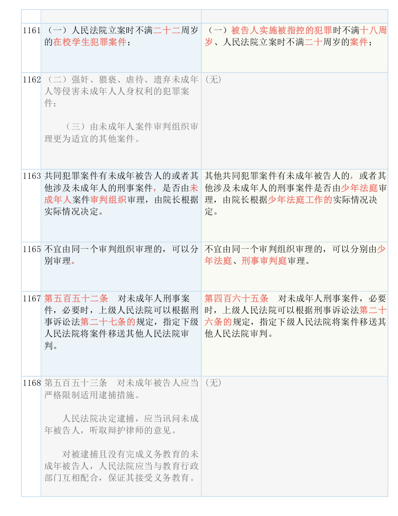 徇私枉法打一生肖仔细释义、解释与落实、全面解答解释落实